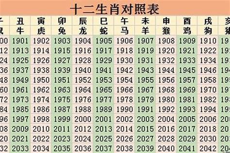 2023 五行|2023年五行属什么？2023年出生是什么命？